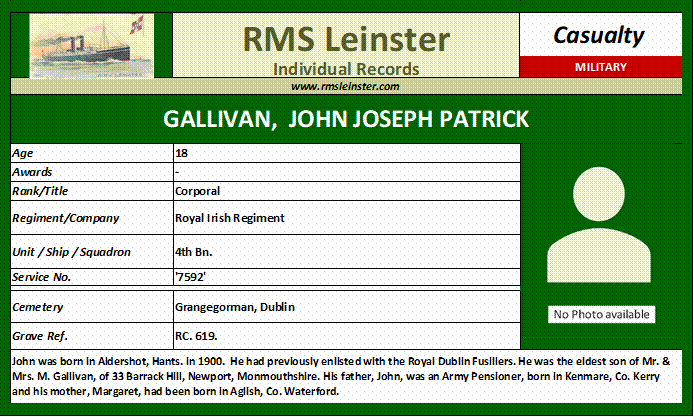 John Joseph Patrick Gallivan